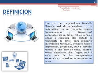 06/05/2017
3
Peralta Marin
Jose Luis
Una red de computadoras (también
llamada red de ordenadores o red
informática) es un conjunto equipos
(computadoras y dispositivos),
conectados por medio de cables, señales,
ondas o cualquier otro método de
transporte de datos, para compartir
información (archivos), recursos (discos,
impresoras, programas, etc.) y servicios
(acceso a una base de datos, internet,
correo electrónico, chat, juegos, etc.). A
cada una de las computadoras
conectadas a la red se le denomina un
nodo.
 