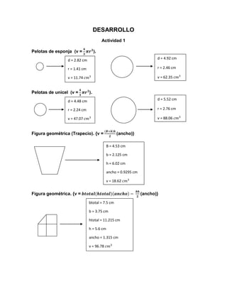 DESARROLLO 
Actividad 1 
Pelotas de esponja (v = 
ퟒ 
ퟑ 
흅풓ퟑ). 
Pelotas de unicel (v = 
ퟒ 
ퟑ 
흅풓ퟑ). 
Figura geométrica (Trapecio). {v = 
(푩+풃)풉 
ퟐ 
(ancho)} 
Figura geométrica. {v = 풃풕풐풕풂풍(풉풕풐풕풂풍)(풂풏풄풉풐) − 
풃풉 
ퟐ 
(ancho)} 
d = 2.82 cm 
r = 1.41 cm 
v = 11.74 푐푚3 
d = 4.92 cm 
r = 2.46 cm 
v = 62.35 푐푚3 
11.74 푐푚3 
d = 4.48 cm 
r = 2.24 cm 
v = 47.07 푐푚3 
d = 5.52 cm 
r = 2.76 cm 
v = 88.06 푐푚3 
11.74 푐푚3 
B = 4.53 cm 
b = 2.125 cm 
h = 6.02 cm 
ancho = 0.9295 cm 
v = 18.62 푐푚3 
btotal = 7.5 cm 
b = 3.75 cm 
htotal = 11.215 cm 
h = 5.6 cm 
ancho = 1.315 cm 
v = 96.78 푐푚3 
 