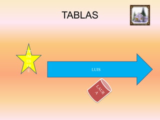 TABLASTRIMESTRELUISLAURA