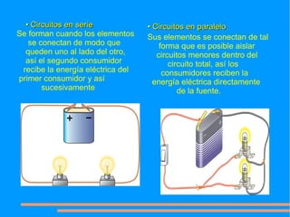 • Circuitos en serie             • Circuitos en paralelo
Se forman cuando los elementos     Sus elementos se conectan de tal
   se conectan de modo que             forma que es posible aislar
  queden uno al lado del otro,        circuitos menores dentro del
  así el segundo consumidor               circuito total, así los
 recibe la energía eléctrica del        consumidores reciben la
primer consumidor y así              energía eléctrica directamente
       sucesivamente                         de la fuente.
 