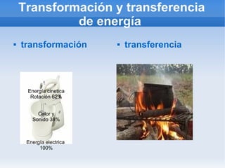 Transformación y transferencia
             de energía
   transformación          transferencia




     Energía cinetica
      Rotación 62%


         Calor y
       Sonido 38%



     Energía electrica
          100%
 