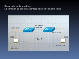 Desarrollo de la practica: La conexión se debe realizar respecto a la siguiente figura 