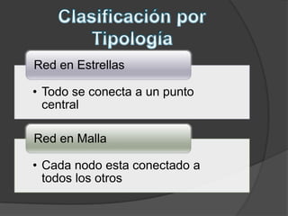 Red en Estrellas

• Todo se conecta a un punto
  central

Red en Malla

• Cada nodo esta conectado a
  todos los otros
 