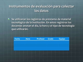 Instrumentos de evaluación para colectar
los datos
Se utilizaran los registros de préstamo de material
tecnológico de la institución. En estos registros los
docentes anotan el día, la hora y el tipo de tecnología
que utilizarán.
Fecha Hora Profesor Grado Equipo
 