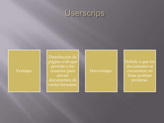 Ventajas:

Distribución de
página web que
permite a los
usuarios para
enviar
documentos de
varios formatos.

Desventajas:

Debido a que los
documentos se
encuentran en
línea podrían
perderse.

 