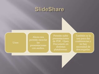 Usos:

Ahora nos
permite mezclar
las
presentaciones
con audios.

Permite subir
presentaciones
de PDF, Open
Document, en
distintas
plataformas.

También se la
usa para dar
conferencias y
no hay
necesidad de
descargarlas.

 