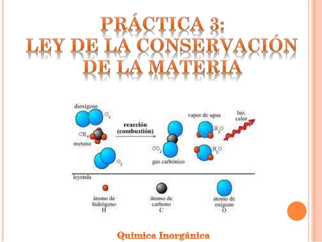 Práctica 3: Ley de la conservación de la materia.