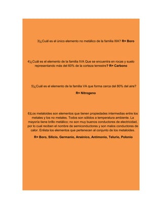 3)¿Cuál es el único elemento no metálico de la familia IIIA? R= Boro
4)¿Cuál es el elemento de la familia IVA Que se encuentra en rocas y suelo
representando más del 60% de la corteza terrestre? R= Carbono
5)¿Cuál es el elemento de la familia VA que forma cerca del 80% del aire?
R= Nitrogeno
6)Los metaloides son elementos que tienen propiedades intermedias entre los
metales y los no metales. Todos son sólidos a temperatura ambiente. La
mayoría tiene brillo metálico; no son muy buenos conductores de electricidad,
por lo cual reciben el nombre de semiconductores y son malos conductores de
calor. Enlista los elementos que pertenecen al conjunto de los metaloides.
R= Boro, Silicio, Germanio, Arsénico, Antimonio, Telurio, Polonio
 