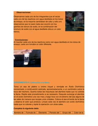 Observaciones:
Observamos cada uno de los integrantes que al vaciar
cada uno de los reactivos con agua destilada en los tubos
de ensayo, en la mayoría cambiaban de color y solo uno
observamos que no pasó nada eso ocurrió con los
granitos de cloruro de sodio, en la combinación del
bromuro de sodio con el agua destilada obtuvo un color
blanco,
Conclusiones:
Al mezclar cada uno de los reactivos como con agua destilada en los tubos de
ensayo, cada uno tomaba un color diferente.
EXPERIMENTO 4. Coloración a la llama
Toma un asa de platino o cromo níquel y remójala en Ácido Clorhídrico
concentrado, a continuación acércala, aproximadamente, a un centímetro sobre la
boca del mechero. Quema todas las impurezas del alambre hasta que no coloree
la llama. Repite este procedimiento si es necesario. Después sumerge el alambre
en el acido clorhídrico una vez mas y luego toca con el extremo del asa alguna de
las sales de manera que recojas unos cristales. Coloca el asa al borde de la llama
y observa el color que produce. Limpia cada vez el alambre con acido clorhídrico
hasta que no coloree y repite la operación con otras sales.
Completa la siguiente tabla
Nombre de Formula de Elemento Periodo del Grupo del Color de la
 