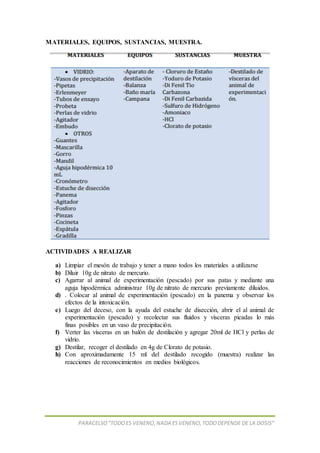 PARACELSO”TODOES VENENO,NADA ESVENENO,TODODEPENDE DE LA DOSIS”
MATERIALES, EQUIPOS, SUSTANCIAS, MUESTRA.
ACTIVIDADES A REALIZAR
a) Limpiar el mesón de trabajo y tener a mano todos los materiales a utilizarse
b) Diluir 10g de nitrato de mercurio.
c) Agarrar al animal de experimentación (pescado) por sus patas y mediante una
aguja hipodérmica administrar 10g de nitrato de mercurio previamente diluidos.
d) . Colocar al animal de experimentación (pescado) en la panema y observar los
efectos de la intoxicación.
e) Luego del deceso, con la ayuda del estuche de disección, abrir el al animal de
experimentación (pescado) y recolectar sus fluidos y vísceras picadas lo más
finas posibles en un vaso de precipitación.
f) Verter las vísceras en un balón de destilación y agregar 20ml de HCl y perlas de
vidrio.
g) Destilar, recoger el destilado en 4g de Clorato de potasio.
h) Con aproximadamente 15 ml del destilado recogido (muestra) realizar las
reacciones de reconocimientos en medios biológicos.
 