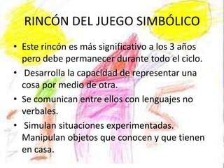 RINCÓN DEL JUEGO SIMBÓLICO
• Este rincón es más significativo a los 3 años
  pero debe permanecer durante todo el ciclo.
• Desarrolla la capacidad de representar una
  cosa por medio de otra.
• Se comunican entre ellos con lenguajes no
  verbales.
• Simulan situaciones experimentadas.
  Manipulan objetos que conocen y que tienen
  en casa.
 