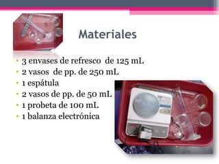 Materiales

•   3 envases de refresco de 125 mL
•   2 vasos de pp. de 250 mL
•   1 espátula
•   2 vasos de pp. de 50 mL
•   1 probeta de 100 mL
•   1 balanza electrónica
 