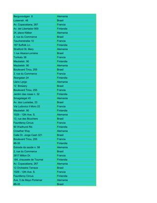 Berguvsvägen 8                       Alemania
Luisenstr. 48                        Brasil
Av. Copacabana, 267                  Francia
Av. del Libertador 900               Finlandia
24, place Kléber                     Alemania
2, rue du Commerce                   Brasil
Taucherstraße 10                     Francia
187 Suffolk Ln.
Brook Farm                           Finlandia
Stratford St. Mary                   Alemania
1 rue Alsace-Lorraine                Brasil
Torikatu 38                          Francia
Maubelstr. 90                        Finlandia
Maubelstr. 90                        Alemania
Boulevard Tirou, 255                 Brasil
2, rue du Commerce                   Francia
Åkergatan 24 Ave. Bolívar #65-98
Carrera 52 con                       Finlandia
Llano Largo
Berkeley Gardens                     Alemania
12 Brewery                           Brasil
Boulevard Tirou, 255                 Francia
Jardim das rosas n. 32               Finlandia
Smagsløget 45                        Alemania
Av. dos Lusíadas, 23                 Brasil
Via Ludovico il Moro 22              Francia
Maubelstr. 90                        Finlandia
1029 - 12th Ave. S.                  Alemania
12, rue des Bouchers                 Brasil
Fauntleroy Circus                    Francia
90 Wadhurst Rd.
Garden House                         Finlandia
Crowther Way                         Alemania
Calle Dr. Jorge Cash 321             Brasil
Boulevard Tirou, 255Carlos Soublette Francia
Carrera 22 con Ave.
#8-35                                Finlandia
Estrada da saúde n. 58               Alemania
2, rue du Commerce                   Brasil
2817 Milton Dr.                      Francia
184, chaussée de Tournai             Finlandia
Av. Copacabana, 267                  Alemania
12 Orchestra Terrace                 Brasil
1029 - 12th Ave. S.                  Francia
Fauntleroy Circus                    Finlandia
Ave. 5 de Mayo Ave. Carlos Soublette Alemania
Carrera 22 con Porlamar
#8-35                                Brasil
 
