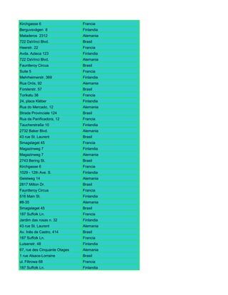 Kirchgasse 6                       Francia
Berguvsvägen 8                     Finlandia
Mataderos 2312                     Alemania
722 DaVinci Blvd.                  Brasil
Heerstr. 22                        Francia
Avda. Azteca 123                   Finlandia
722 DaVinci Blvd.                  Alemania
Fauntleroy Circus
87 Polk St.                        Brasil
Suite 5                            Francia
Mehrheimerstr. 369                 Finlandia
Rua Orós, 92                       Alemania
Forsterstr. 57                     Brasil
Torikatu 38                        Francia
24, place Kléber                   Finlandia
Rua do Mercado, 12                 Alemania
Strada Provinciale 124             Brasil
Rua da Panificadora, 12            Francia
Taucherstraße 10                   Finlandia
2732 Baker Blvd.                   Alemania
43 rue St. Laurent                 Brasil
Smagsløget 45                      Francia
Magazinweg 7                       Finlandia
Magazinweg 7                       Alemania
2743 Bering St.                    Brasil
Kirchgasse 6                       Francia
1029 - 12th Ave. S.                Finlandia
Geislweg 14                        Alemania
2817 Milton Dr.                    Brasil
Fauntleroy Circus
City Center Plaza                  Francia
516 Main St. Ave. Carlos Soublette Finlandia
Carrera 22 con
#8-35                              Alemania
Smagsløget 45                      Brasil
187 Suffolk Ln.                    Francia
Jardim das rosas n. 32             Finlandia
43 rue St. Laurent                 Alemania
Av. Inês de Castro, 414            Brasil
187 Suffolk Ln.                    Francia
Luisenstr. 48                      Finlandia
67, rue des Cinquante Otages       Alemania
1 rue Alsace-Lorraine              Brasil
ul. Filtrowa 68                    Francia
187 Suffolk Ln.                    Finlandia
 