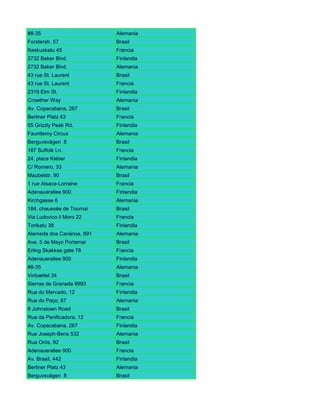 Carrera 22 con Ave. Carlos Soublette
#8-35                                Alemania
Forsterstr. 57                      Brasil
Keskuskatu 45                       Francia
2732 Baker Blvd.                    Finlandia
2732 Baker Blvd.                    Alemania
43 rue St. Laurent                  Brasil
43 rue St. Laurent                  Francia
2319 Elm St.
Garden House                        Finlandia
Crowther Way                        Alemania
Av. Copacabana, 267                 Brasil
Berliner Platz 43                   Francia
55 Grizzly Peak Rd.                 Finlandia
Fauntleroy Circus                   Alemania
Berguvsvägen 8                      Brasil
187 Suffolk Ln.                     Francia
24, place Kléber                    Finlandia
C/ Romero, 33                       Alemania
Maubelstr. 90                       Brasil
1 rue Alsace-Lorraine               Francia
Adenauerallee 900                   Finlandia
Kirchgasse 6                        Alemania
184, chaussée de Tournai            Brasil
Via Ludovico il Moro 22             Francia
Torikatu 38                         Finlandia
Alameda dos Canàrios, 891           Alemania
Ave. 5 de Mayo Porlamar             Brasil
Erling Skakkes gate 78              Francia
Adenauerallee 900 Carlos Soublette Finlandia
Carrera 22 con Ave.
#8-35                              Alemania
Vinbæltet 34                        Brasil
Sierras de Granada 9993             Francia
Rua do Mercado, 12                  Finlandia
Rua do Paço, 67                     Alemania
8 Johnstown Road                    Brasil
Rua da Panificadora, 12             Francia
Av. Copacabana, 267                 Finlandia
Rue Joseph-Bens 532                 Alemania
Rua Orós, 92                        Brasil
Adenauerallee 900                   Francia
Av. Brasil, 442                     Finlandia
Berliner Platz 43                   Alemania
Berguvsvägen 8                      Brasil
 
