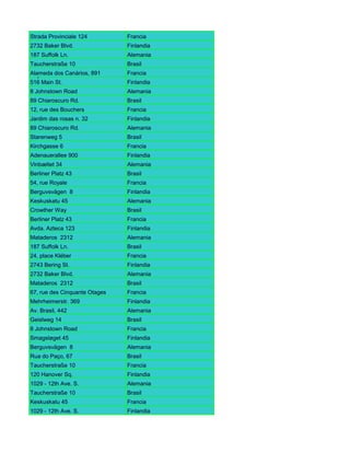 Strada Provinciale 124         Francia
2732 Baker Blvd.               Finlandia
187 Suffolk Ln.                Alemania
Taucherstraße 10               Brasil
Alameda dos Canàrios, 891
City Center Plaza              Francia
516 Main St.                   Finlandia
8 Johnstown Road               Alemania
89 Chiaroscuro Rd.             Brasil
12, rue des Bouchers           Francia
Jardim das rosas n. 32         Finlandia
89 Chiaroscuro Rd.             Alemania
Starenweg 5                    Brasil
Kirchgasse 6                   Francia
Adenauerallee 900              Finlandia
Vinbæltet 34                   Alemania
Berliner Platz 43              Brasil
54, rue Royale                 Francia
Berguvsvägen 8                 Finlandia
Keskuskatu 45
Garden House                   Alemania
Crowther Way                   Brasil
Berliner Platz 43              Francia
Avda. Azteca 123               Finlandia
Mataderos 2312                 Alemania
187 Suffolk Ln.                Brasil
24, place Kléber               Francia
2743 Bering St.                Finlandia
2732 Baker Blvd.               Alemania
Mataderos 2312                 Brasil
67, rue des Cinquante Otages   Francia
Mehrheimerstr. 369             Finlandia
Av. Brasil, 442                Alemania
Geislweg 14                    Brasil
8 Johnstown Road               Francia
Smagsløget 45                  Finlandia
Berguvsvägen 8                 Alemania
Rua do Paço, 67                Brasil
Taucherstraße 10               Francia
120 Hanover Sq.                Finlandia
1029 - 12th Ave. S.            Alemania
Taucherstraße 10               Brasil
Keskuskatu 45                  Francia
1029 - 12th Ave. S.            Finlandia
 