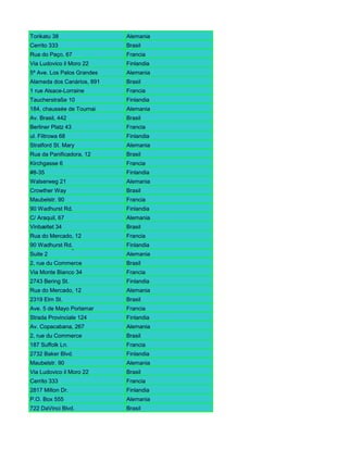 Torikatu 38                          Alemania
Cerrito 333                          Brasil
Rua do Paço, 67                      Francia
Via Ludovico il Moro 22              Finlandia
5ª Ave. Los Palos Grandes            Alemania
Alameda dos Canàrios, 891            Brasil
1 rue Alsace-Lorraine                Francia
Taucherstraße 10                     Finlandia
184, chaussée de Tournai             Alemania
Av. Brasil, 442                      Brasil
Berliner Platz 43                    Francia
ul. Filtrowa 68
Brook Farm                           Finlandia
Stratford St. Mary                   Alemania
Rua da Panificadora, 12              Brasil
Kirchgasse con Ave. Carlos Soublette Francia
Carrera 22 6
#8-35                                Finlandia
Walserweg 21
Garden House                         Alemania
Crowther Way                         Brasil
Maubelstr. 90                        Francia
90 Wadhurst Rd.                      Finlandia
C/ Araquil, 67                       Alemania
Vinbæltet 34                         Brasil
Rua do Mercado, 12                   Francia
90 Wadhurst Way
89 Jefferson Rd.                     Finlandia
Suite 2                              Alemania
2, rue du Commerce                   Brasil
Via Monte Bianco 34                  Francia
2743 Bering St.                      Finlandia
Rua do Mercado, 12                   Alemania
2319 Elm St.                         Brasil
Ave. 5 de Mayo Porlamar              Francia
Strada Provinciale 124               Finlandia
Av. Copacabana, 267                  Alemania
2, rue du Commerce                   Brasil
187 Suffolk Ln.                      Francia
2732 Baker Blvd.                     Finlandia
Maubelstr. 90                        Alemania
Via Ludovico il Moro 22              Brasil
Cerrito 333                          Francia
2817 Milton Dr.                      Finlandia
P.O. Box 555                         Alemania
722 DaVinci Blvd.                    Brasil
 