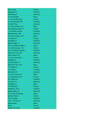 Carrera 52 con Ave. Bolívar #65-98
Llano Largo                          Francia
Åkergatan 24                         Finlandia
Walserweg 21                         Alemania
24, place Kléber                     Brasil
12, rue des Bouchers                 Francia
Av. del Libertador 900
Garden House                         Finlandia
Crowther Way                         Alemania
Av. Inês de Castro, 414              Brasil
Erling Skakkes gate 78               Francia
1 rue Alsace-Lorraine                Finlandia
Mehrheimerstr. 369                   Alemania
Av. Inês de Castro, 414              Brasil
C/ Araquil, 67                       Francia
Kirchgasse 6                         Finlandia
Berguvsvägen 8                       Alemania
Ave. 5 de Mayo Porlamar              Brasil
Av. Inês de Castro, 414              Francia
Ave. 5 de Mayo Porlamar              Finlandia
Boulevard Tirou, 255                 Alemania
Avda. Azteca 123                     Brasil
2, rue du Commerce                   Francia
Geislweg 14                          Finlandia
Taucherstraße 10                     Alemania
Boulevard Tirou, 255                 Brasil
187 Suffolk Ln.
Berkeley Gardens                     Francia
12 Brewery                           Finlandia
Maubelstr. 90                        Alemania
2, rue du Commerce                   Brasil
Av. Copacabana, 267                  Francia
2817 Milton Dr.                      Finlandia
Forsterstr. 57                       Alemania
Kirchgasse 6                         Brasil
2743 Bering St.                      Francia
Mataderos 2312                       Finlandia
Berguvsvägen 8                       Alemania
67, avenue de l'Europe               Brasil
Berliner Platz 43                    Francia
54, rue Royale                       Finlandia
1029 - 12th Ave. S.                  Alemania
Magazinweg 7 Ave. Carlos Soublette Brasil
Carrera 22 con
#8-35 Farm
Brook                              Francia
Stratford St. Mary                   Finlandia
 
