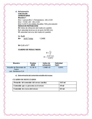d) Refractometría
CALCULOS
GRADOS BRIX
Muestra 1
Brix = Lectura Brix + (Temperatura - 20) x 0.03
Brix = 10 56+ (20 - 20) x 0.03
Brix= 0,316 % de sólidos disueltos /100 g de solución
ÍNDICE DE REFRACCIÓN
N= índice de refracción del medio en cuestión
C0= velocidad de la luz en el vacío (3x108 m/s)
V= velocidad de la luz del medio en cuestión
N= C0/V
N= 3x10 8 m/sq 1,3486
N= 2,45 x10 8
CUADRO DE RESULTADOS:
𝑵 =
𝐶0
𝑉
𝑵 =
3x108
m/s
1,3475
Muestra Grados
BRIX
Índice de
refracción
Salinidad
NaCl
Ampolla de Gluconato de
Calcio
Lab. Sanderson S.A
10, 56 % 1,3486 nD 9,04%
e) Determinacióndel contenidoextraíble del envase
CUADRO DE RESULTADOS
Promedio del contenido del envase (media) 10.5 ml
Contenido que se presenta en el envase 10 ml
Contenido de exceso del envase 0.5 ml
 