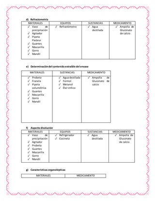 d) Refractometría
MATERIALES EQUIPOS SUSTANCIAS MEDICAMENTO
✓ Vaso de
precipitación
✓ Agitador
✓ Pipeta
Pasteur
✓ Guantes
✓ Mascarilla
✓ Gorro
✓ Mandil
✓ Refractómetro ✓ Agua
destilada
✓ Ampolla de
Gluconato
de calcio
e) Determinacióndel contenidoextraíble del envase
MATERIALES SUSTANCIAS MEDICAMENTO
✓ Probeta
✓ Franela
✓ Pipeta
volumétrica
✓ Guantes
✓ Mascarilla
✓ Gorro
✓ Mandil
✓ Agua destilada
✓ Formol
✓ Metanol
✓ Éter etílico
✓ Ampolla de
Gluconato de
calcio
f) Aspecto disolución
MATERIALES EQUIPOS SUSTANCIAS MEDICAMENTO
✓ Vaso de
precipitación
✓ Agitador
✓ Probeta
✓ Guantes
✓ Mascarilla
✓ Gorro
✓ Mandil
✓ Refrigerador
✓ Cocineta
✓ Agua
destilada
✓ Ampolla de
Gluconato
de calcio
g) Características organolépticas
MATERIALES MEDICAMENTO
 