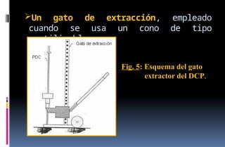 Practica laboratorio de penetracion de cono dinamico # 3 PDC.pptx