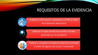 REQUISITOS DE LA EVIDENCIA 
Analizar la información contenida en el REA a través 
de la dirección electrónica 
Elaborar el mapa mental de acuerdo a la idea 
generada por el estudiante 
Publicar y compartir la evidencia final de la actividad 
a través de alguna red social y comentarla 
 