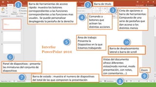 Barra de herramientas de acceso
rápido: muestra los botones
correspondientes a las funciones
correspondientes a las funciones mas
usuales . Se puede personalizar
desplegando la pestaña de la derecha
1
Panel de diapositivas : presenta
las miniaturas del conjunto de
diapositivas
6
Barra de estado : muestra el numero de diapositivas
del total de las que componen la presentación
7
Barra de titulo
2
Comando o
botones que
activan las
distintas acciones
4
Área de trabajo:
Presenta la
Diapositiva en la que
Estamos trabajando
5
Barra de desplazamiento
lateral o barra de scroll
10
Vistas del documento
ofrece diferentes
vistas(modo normal, modo
presentación, con notas,
con comentarios….).
8
Zoom
9
Cinta de opciones o
barra de herramientas:
Compuesta de una
serie de pestañas que
dan acceso a los
distintos menús
3
 