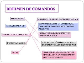 SLIDESHARE        ARCHIVOS DE AUDIO WAV DE HASTA 5 MB

                         ESPACIO PERSONAL EN LA WEB, PARA
   EMPAQUETAR A CD       COMPARTIR COMENTARIOS Y OTROS
                         ARCHIVOS

                          REPOSITORIO DE DOCUMENTOS
VINCULOS EN POWERPOINT
                          PPT,PPS,DOC Y PDF


   INCRUSTAR AUDIO          A OTRAS DIAPÒSITIVAS, A OTROS
                            DOCUMENTOS A DIRECCIONES WEB


        BLOG                 GUARDAR TODOS LOS ARCHIVOS
                             VINCULADOS A LA PRESENTACION
                             AUTOMÁTICAMENTE
 