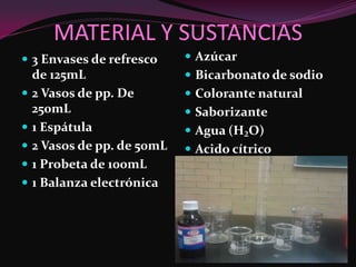 MATERIAL Y SUSTANCIAS
 3 Envases de refresco     Azúcar
  de 125mL                  Bicarbonato de sodio
 2 Vasos de pp. De         Colorante natural
  250mL                     Saborizante
 1 Espátula                Agua (H₂O)
 2 Vasos de pp. de 50mL    Acido cítrico
 1 Probeta de 100mL
 1 Balanza electrónica
 