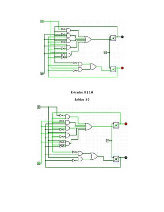 Entradas 0 1 1 0

  Salidas 1 0
 