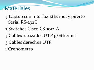 Materiales
3 Laptop con interfaz Ethernet y puerto
  Serial RS-232C
3 Switches Cisco CS-1912-A
3 Cables cruzados UTP p/Ethernet
3 Cables derechos UTP
1 Cronometro
 