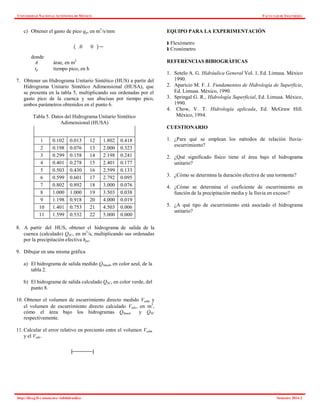 UNIVERSIDAD NACIONAL AUTÓNOMA DE MÉXICO FACULTAD DE INGENIERÍA
http://dicyg.fi-c.unam.mx/~labhidraulica Semestre 2014-2
Dato t/tp q/qp Dato t/tp q/qp
1 0.102 0.013 12 1.802 0.418
2 0.198 0.076 13 2.000 0.323
3 0.299 0.158 14 2.198 0.241
4 0.401 0.278 15 2.401 0.177
5 0.503 0.430 16 2.599 0.133
6 0.599 0.601 17 2.792 0.095
7 0.802 0.892 18 3.000 0.076
8 1.000 1.000 19 3.503 0.038
9 1.198 0.918 20 4.000 0.019
10 1.401 0.753 21 4.503 0.006
11 1.599 0.532 22 5.000 0.000
c) Obtener el gasto de pico qp, en m3
/s/mm EQUIPO PARA LA EXPERIMENTACIÓN
donde
( .0 0 )
 Flexómetro
 Cronómetro
A árae, en m2
tp tiempo pico, en h
7. Obtener un Hidrograma Unitario Sintético (HUS) a partir del
Hidrograma Unitario Sintético Adimensional (HUSA), que
se presenta en la tabla 5, multiplicando sus ordenadas por el
gasto pico de la cuenca y sus abscisas por tiempo pico,
ambos parámetros obtenidos en el punto 6.
Tabla 5. Datos del Hidrograma Unitario Sintético
Adimensional (HUSA)
REFERENCIAS BIBIOGRÁFICAS
1. Sotelo A. G. Hidráulica General Vol. 1, Ed. Limusa. México
1990.
2. Aparicio M. F. J. Fundamentos de Hidrología de Superficie,
Ed. Limusa. México, 1990.
3. Springal G. R., Hidrología Superficial, Ed. Limusa. México,
1990.
4. Chow, V. T. Hidrología aplicada, Ed. McGraw Hill.
México, 1994.
CUESTIONARIO
1. ¿Para qué se emplean los métodos de relación lluvia-
escurrimiento?
2. ¿Qué significado físico tiene el área bajo el hidrograma
unitario?
3. ¿Cómo se determina la duración efectiva de una tormenta?
4. ¿Cómo se determina el coeficiente de escurrimiento en
función de la precipitación media y la lluvia en exceso?
5. ¿A qué tipo de escurrimiento está asociado el hidrograma
unitario?
8. A partir del HUS, obtener el hidrograma de salida de la
cuenca (calculado) QSC, en m3
/s, multiplicando sus ordenadas
por la precipitación efectiva hpe.
9. Dibujar en una misma gráfica
a) El hidrograma de salida medido QSmed, en color azul, de la
tabla 2.
b) El hidrograma de salida calculado QSC, en color verde, del
punto 8.
10. Obtener el volumen de escurrimiento directo medido Vedm y
el volumen de escurrimiento directo calculado Vedc, en m3
,
cómo el área bajo los hidrogramas QSmed y QSC
respectivamente.
11. Calcular el error relativo en porciento entre el volumen Vedm
y el Vedc.
| |
 