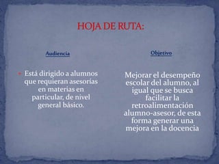 Audiencia 
 Está dirigido a alumnos 
que requieran asesorías 
en materias en 
particular, de nivel 
general básico. 
Objetivo 
Mejorar el desempeño 
escolar del alumno, al 
igual que se busca 
facilitar la 
retroalimentación 
alumno-asesor, de esta 
forma generar una 
mejora en la docencia 
 