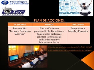ACTIVIDAD MEDIOS RECURSOS 
Presentación: 
“Recursos Educativos 
Abiertos” 
Elaboración de una 
presentación de diapositvas, a 
fin de que los profesores 
conozcan las ventajas de 
utlilizar los Recursos 
Educativos Abiertos. 
Computadora, 
Pantalla y Proyector. 
http://www.youtube.com/watch?v=ONlh_Vc36j8 
http://www.youtube.com/watch?v=dw_Ztx74xxc 
 