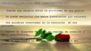 Características del pseudocódigo: 
· Guarda una sangría entre la prioridad de sus puntos. 
· Se puede manipular los datos (constantes y/o valores). 
· Usa palabras reservadas en la ejecución de sus 
acciones. 
· Supera al diagrama de flujo en rapidez de creación y 
fácil modificación. 
· Se ve claramente el seguimiento de la lógica del 
algoritmo. 
 