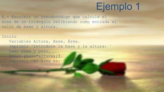 Ejemplo 1 
1.- Escribir un Pseudocódigo que calcule el 
área de un triángulo recibiendo como entrada el 
valor de base y altura. 
Inicio 
Variables Altura, Base, Área. 
Imprimir "Introduce la base y la altura: " 
Leer base y peso. 
área= (base*altura)/2. 
Imprimir "El área es: ", base. 
Fin. 
 