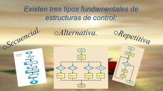 Existen tres tipos fundamentales de 
estructuras de control: 
oAlternativa. 
 