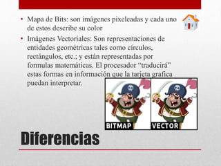 Diferencias
• Mapa de Bits: son imágenes pixeleadas y cada uno
de estos describe su color
• Imágenes Vectoriales: Son representaciones de
entidades geométricas tales como círculos,
rectángulos, etc.; y están representadas por
formulas matemáticas. El procesador “traducirá”
estas formas en información que la tarjeta grafica
puedan interpretar.
 