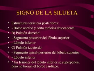 SIGNO DE LA SILUETA Estructuras torácicas posteriores: - Botón aortico y aorta torácica descendente B) Pulmón derecho: - Segmento posterior del lóbulo superior - Lóbulo inferior C) Pulmón izquierdo: - Segmento apical-posterior del lóbulo superior - Lóbulo inferior  * las lesiones del lóbulo inferior se superponen, pero no borran el borde cardíaco. 