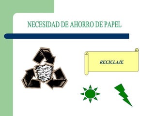 NECESIDAD DE AHORRO DE PAPEL RECICLAJE 