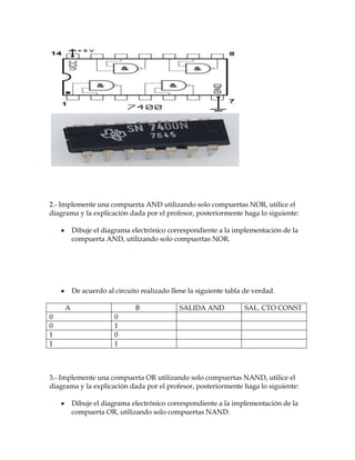2.- Implemente una compuerta AND utilizando solo compuertas NOR, utilice el
diagrama y la explicación dada por el profesor, posteriormente haga lo siguiente:

         Dibuje el diagrama electrónico correspondiente a la implementación de la
         compuerta AND, utilizando solo compuertas NOR.




         De acuerdo al circuito realizado llene la siguiente tabla de verdad.

     A                        B              SALIDA AND           SAL. CTO CONST
0                      0
0                      1
1                      0
1                      1



3.- Implemente una compuerta OR utilizando solo compuertas NAND, utilice el
diagrama y la explicación dada por el profesor, posteriormente haga lo siguiente:

         Dibuje el diagrama electrónico correspondiente a la implementación de la
         compuerta OR, utilizando solo compuertas NAND.
 