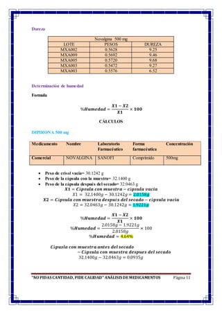 “NO PIDAS CANTIDAD, PIDE CALIDAD” ANÁLISIS DE MEDICAMENTOS Página 11
Dureza
Novalgina 500 mg
LOTE PESOS DUREZA
MXA002 0.5628 9.25
MXA009 0.5692 9.46
MXA005 0.5720 9.68
MXA003 0.5472 9.27
MXA003 0.5576 6.52
Determinación de humedad
Formula
%𝑯𝒖𝒎𝒆𝒅𝒂𝒅 =
𝑿𝟏 − 𝑿𝟐
𝑿𝟏
× 𝟏𝟎𝟎
CÁLCULOS
DIPIRONA 500 mg
 Peso de crisol vacía= 30.1242 g
 Peso de la cápsula con la muestra= 32.1400 g
 Peso de la cápsula después del secado= 32.0463 g
𝑿𝟏 = 𝑪á𝒑𝒔𝒖𝒍𝒂 𝒄𝒐𝒏 𝒎𝒖𝒆𝒔𝒕𝒓𝒂 − 𝒄á𝒑𝒔𝒖𝒍𝒂 𝒗𝒂𝒄𝒊𝒂
𝑋1 = 32.1400𝑔 − 30.1242𝑔 = 2.0158𝑔
𝑿𝟐 = 𝑪á𝒑𝒔𝒖𝒍𝒂 𝒄𝒐𝒏 𝒎𝒖𝒆𝒔𝒕𝒓𝒂 𝒅𝒆𝒔𝒑𝒖é𝒔 𝒅𝒆𝒍 𝒔𝒆𝒄𝒂𝒅𝒐 − 𝒄á𝒑𝒔𝒖𝒍𝒂 𝒗𝒂𝒄𝒊𝒂
𝑋2 = 32.0463𝑔 − 30.1242𝑔 = 1.9221𝑔
%𝑯𝒖𝒎𝒆𝒅𝒂𝒅 =
𝑿𝟏 − 𝑿𝟐
𝑿𝟏
× 𝟏𝟎𝟎
%𝑯𝒖𝒎𝒆𝒅𝒂𝒅 =
2.0158𝑔 − 1.9221𝑔
2.0158𝑔
× 100
%𝑯𝒖𝒎𝒆𝒅𝒂𝒅 = 4.64%
𝑪á𝒑𝒖𝒔𝒍𝒂 𝒄𝒐𝒏 𝒎𝒖𝒆𝒔𝒕𝒓𝒂 𝒂𝒏𝒕𝒆𝒔 𝒅𝒆𝒍 𝒔𝒆𝒄𝒂𝒅𝒐
− 𝑪á𝒑𝒔𝒖𝒍𝒂 𝒄𝒐𝒏 𝒎𝒖𝒆𝒔𝒕𝒓𝒂 𝒅𝒆𝒔𝒑𝒖𝒆𝒔 𝒅𝒆𝒍 𝒔𝒆𝒄𝒂𝒅𝒐
32.1400𝑔 − 32.0463𝑔 = 0.0935𝑔
Medicamento Nombre Laboratorio
Farmacéutico
Forma
farmacéutica
Concentración
Comercial NOVALGINA SANOFI Comprimido 500mg
 