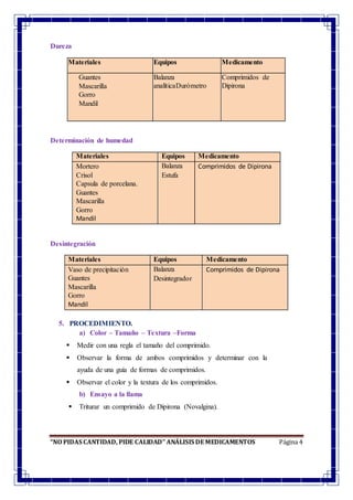 “NO PIDAS CANTIDAD, PIDE CALIDAD” ANÁLISIS DE MEDICAMENTOS Página 4
Dureza
Materiales Equipos Medicamento
Guantes
Mascarilla
Gorro
Mandil
Balanza
analíticaDurómetro
Comprimidos de
Dipirona
Determinación de humedad
Materiales Equipos Medicamento
Mortero
Crisol
Capsula de porcelana.
Guantes
Mascarilla
Gorro
Mandil
Balanza
Estufa
Comprimidos de Dipirona
Desintegración
Materiales Equipos Medicamento
Vaso de precipitación
Guantes
Mascarilla
Gorro
Mandil
Balanza
Desintegrador
Comprimidos de Dipirona
5. PROCEDIMIENTO.
a) Color – Tamaño – Textura –Forma
 Medir con una regla el tamaño del comprimido.
 Observar la forma de ambos comprimidos y determinar con la
ayuda de una guía de formas de comprimidos.
 Observar el color y la textura de los comprimidos.
b) Ensayo a la llama
 Triturar un comprimido de Dipirona (Novalgina).
 
