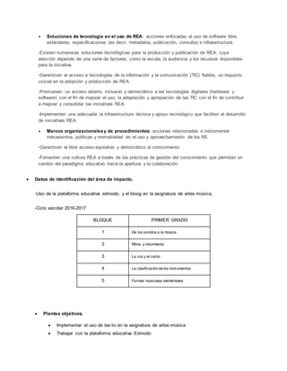  Soluciones de tecnología en el uso de REA: acciones enfocadas al uso de software libre,
estándares, especificaciones (es decir, metadatos, publicación, consulta) e infraestructura.
-Existen numerosas soluciones tecnológicas para la producción y publicación de REA, cuya
elección depende de una serie de factores, como la escala, la audiencia y los recursos disponibles
para la iniciativa.
-Garanticen el acceso a tecnologías de la información y la comunicación (TIC) fiables, un requisito
crucial en la adopción y producción de REA.
-Promuevan un acceso abierto, inclusivo y democrático a las tecnologías digitales (hardware y
software) con el fin de mejorar el uso, la adaptación y apropiación de las TIC con el fin de contribuir
a mejorar y consolidar las iniciativas REA.
-Implementen una adecuada la infraestructura técnica y apoyo tecnológico que faciliten el desarrollo
de iniciativas REA.
 Marcos organizacionalesy de procedimientos: acciones relacionadas a instrumentar
mecanismos, políticas y normatividad en el uso y aprovechamiento de los RE
-Garanticen el libre acceso equitativo y democrático al conocimiento
-Fomenten una cultura REA a través de las prácticas de gestión del conocimiento que permitan un
cambio del paradigma educativo hacia la apertura y la colaboración.
 Datos de identificación del área de impacto.
-Uso de la plataforma educativa edmodo, y el bloog en la asignatura de artes-música,
-Ciclo escolar 2016-2017
BLOQUE PRIMER GRADO
1 De los sonidos a la música
2 Ritmo y movimiento
3 La voz y el canto
4 La clasificación de los instrumentos
5 Formas musicales elementales
 Plantea objetivos.
 Implementar el uso de las tic en la asignatura de artes-música
 Trabajar con la plataforma educativa Edmodo
 