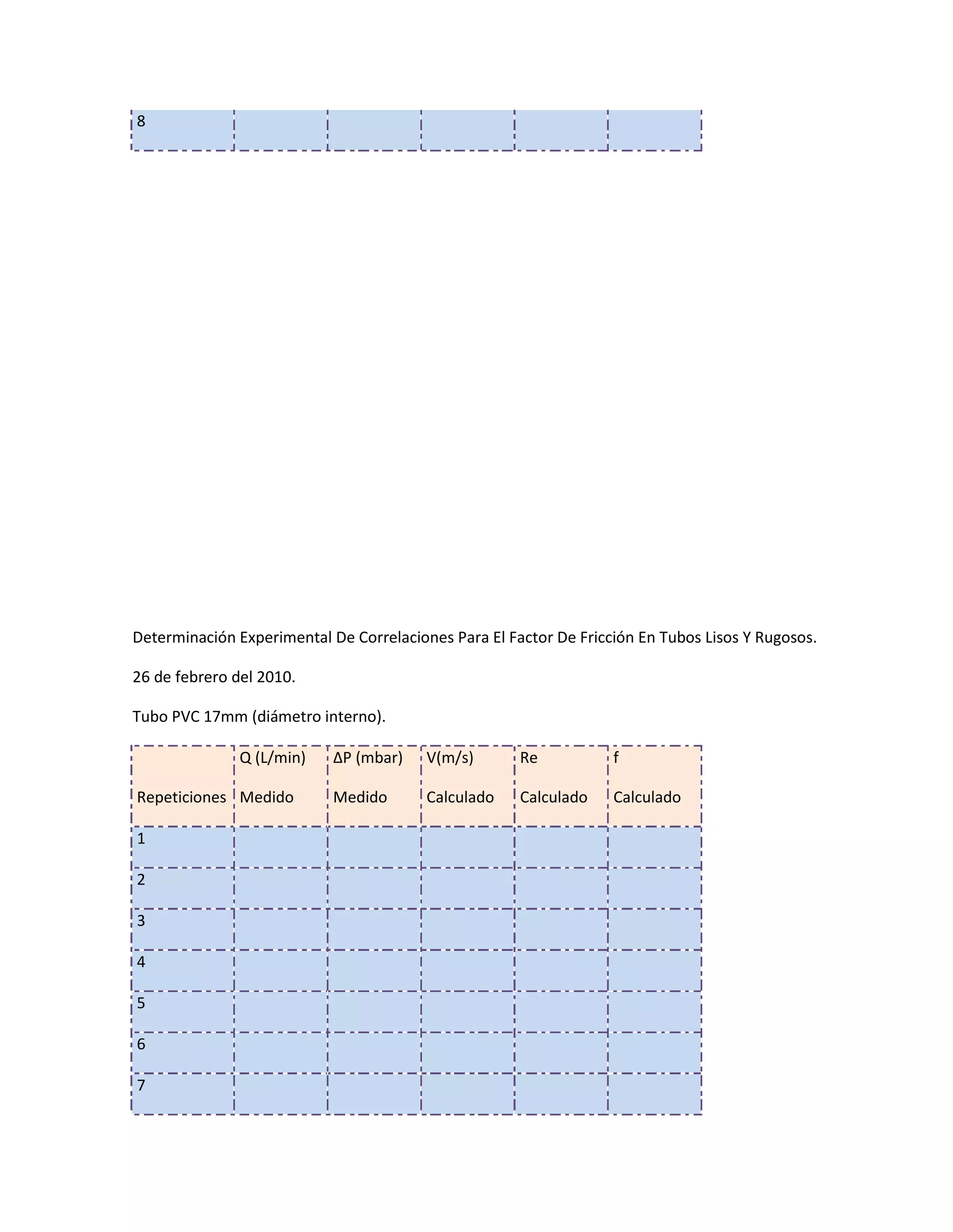 Practica 4 Laboratorio Integral 1 (Modificada)