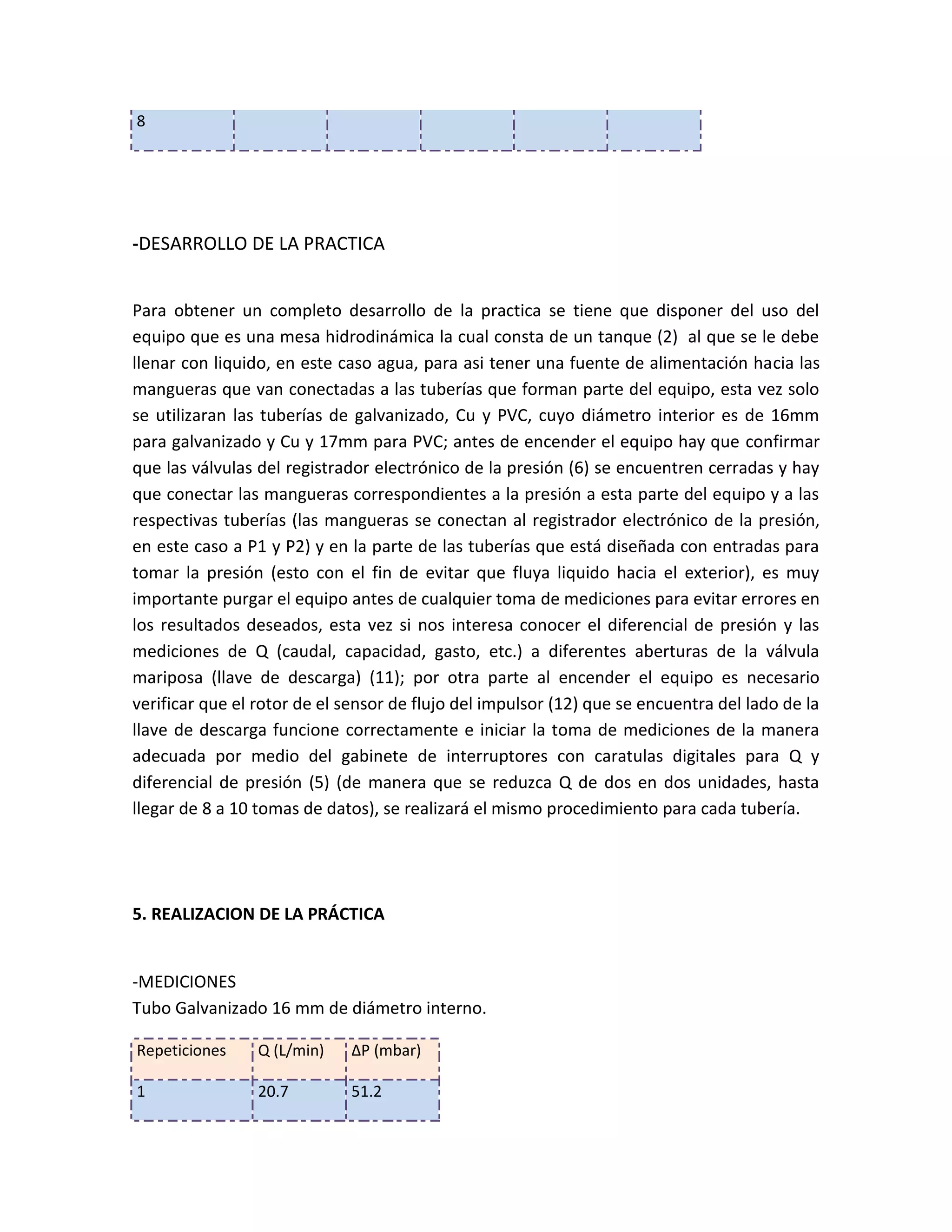 Practica 4 Laboratorio Integral 1 (Modificada)