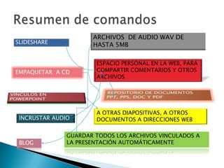 ARCHIVOS DE AUDIO WAV DE
SLIDESHARE            HASTA 5MB

                       ESPACIO PERSONAL EN LA WEB, PARA
EMPAQUETAR A CD        COMPARTIR COMENTARIOS Y OTROS
                       ARCHIVOS




                       A OTRAS DIAPOSITIVAS, A OTROS
 INCRUSTAR AUDIO       DOCUMENTOS A DIRECCIONES WEB

               GUARDAR TODOS LOS ARCHIVOS VINCULADOS A
 BLOG          LA PRESENTACIÓN AUTOMÁTICAMENTE
 