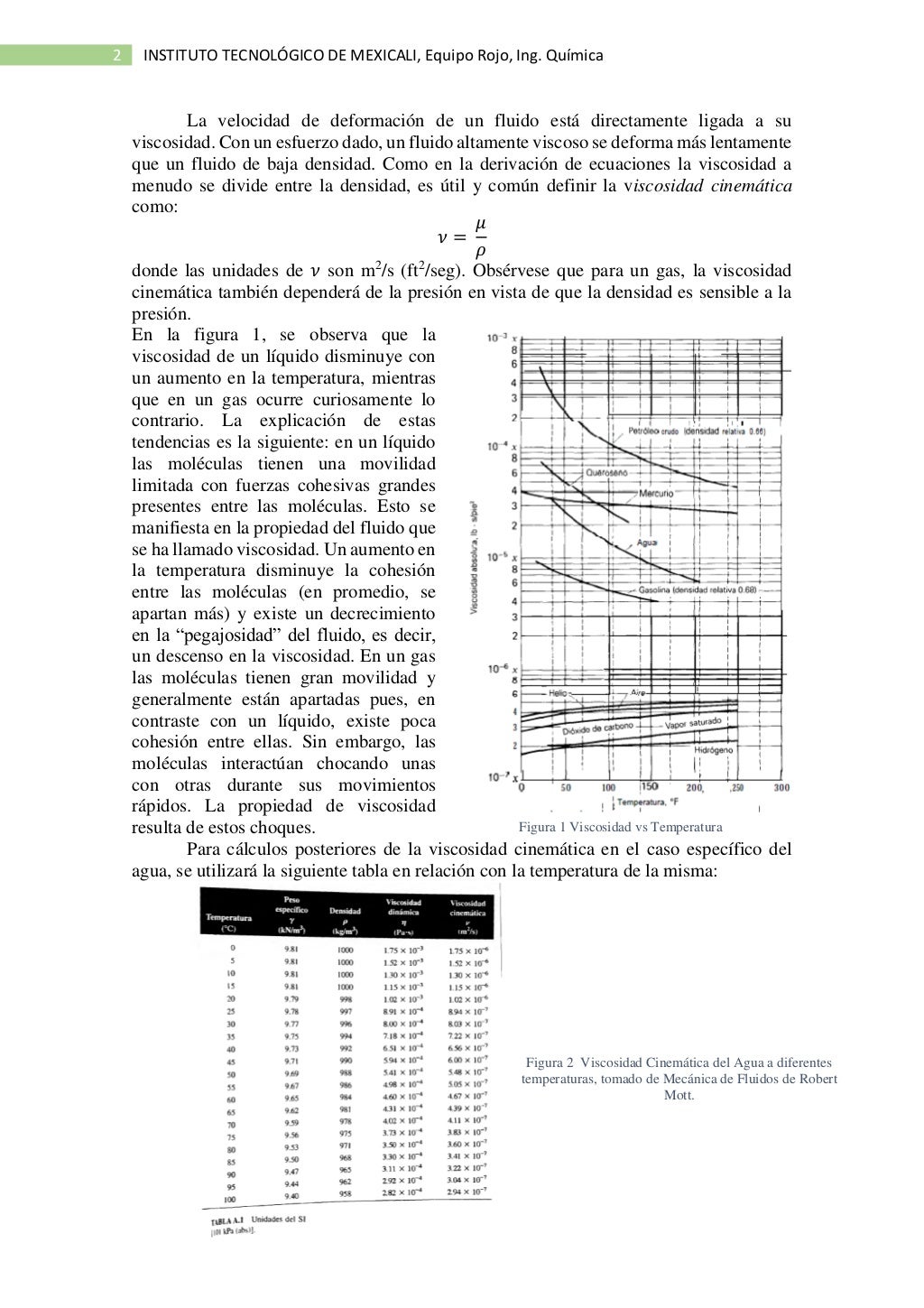 Practica 4 Experimento de Reynolds