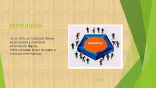 REPOSITORIOS 
es un sitio centralizado donde 
se almacena y mantiene 
información digital, 
habitualmente bases de datos o 
archivos informáticos. 
volver 
 
