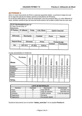 -- Página 3 de 9 --
ACTIVIDAD 3:
Abre un nuevo documento de Word y copia las siguientes tablas. La primera la dejas tal cual.
En la segunda calcula los totales usando la Calculadora de Windows.
En la tercera tabla aplica un color de sombreado a las dos primeras filas y un color diferente al
resto, también cambia el tipo de línea del borde exterior de la tabla a doble línea de color azul.
Lluvias semestrales en Andalucía:
LISTA DE MATERIALES
Nombre Cantidad Descripción Dimensiones
Papel 20 Hoja DIN-A4 210×297 mm
Cartón 1 Hoja de cartulina 500×655 mm
Cartulina 1 Cartón normal 5 mm de espesor
Pegamento 1 De barra
Pegamento 1 De secado rápido
Guarda el documento con el nombre “tablas_word.doc” en la carpeta Practica 4.
COLEGIO FÁTIMA T C Práctica 4. Utilización de Word
 